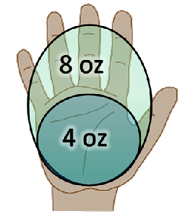 Graphic of a hand holding a circle labeled 8 oz and 4 oz to show recommended fish serving sizes.