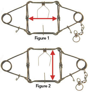 Body Gripping Traps - Figure 1 and Figure 2 Diagrams