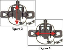 Images showing where to measure a foothold trap correctly.