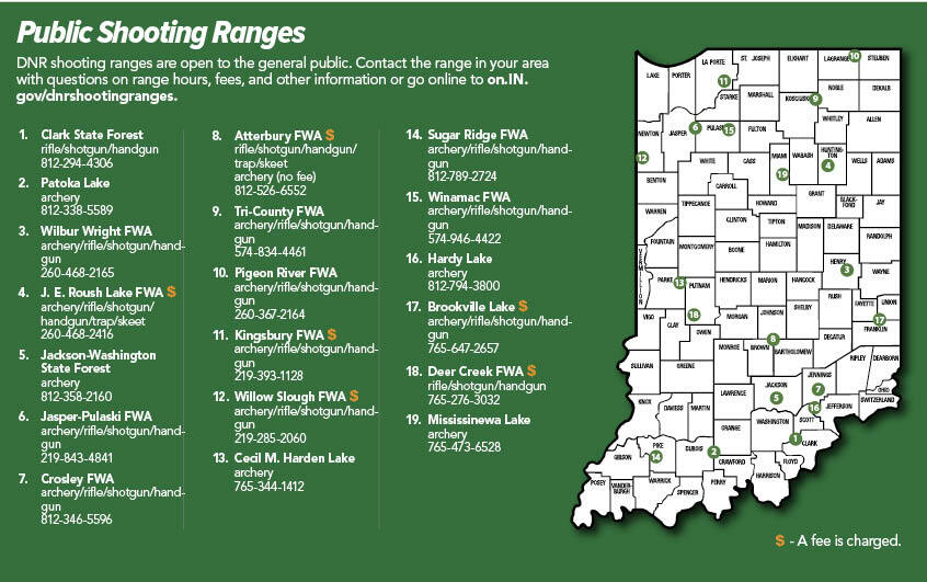 Public Shooting Ranges Indiana Hunting eRegulations