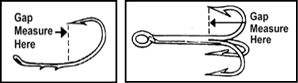 Diagram showing how to properly measure a hook.