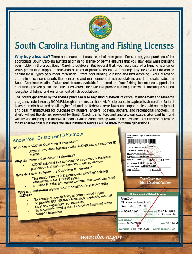 South Carolina Hunting and Fishing Licenses PSA