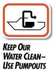 Keep our water clean logo