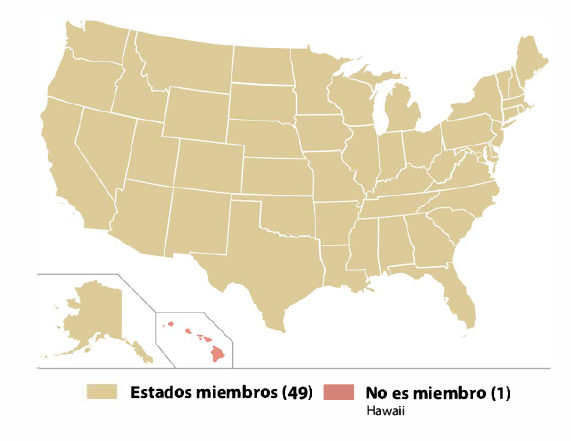 Mapa de los Estados Unidos que muestra 49 estados miembros en color beige y Hawái, el único estado no miembro, resaltado en color rojo.
