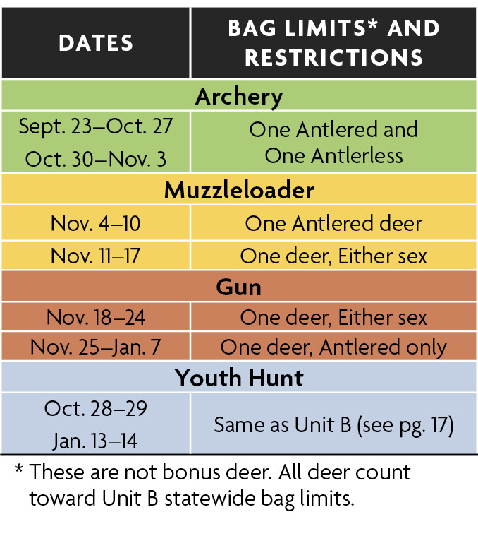 Region IV - Tennessee Hunting | eRegulations