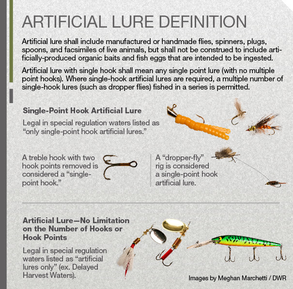 Artificial Lure Definition and Examples