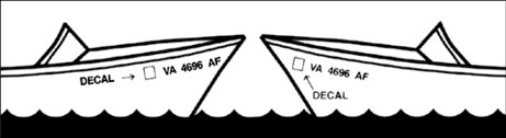 Illustration showing appropriate placement of boat registration number.