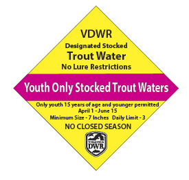 Youth only stocked trout waters sign.