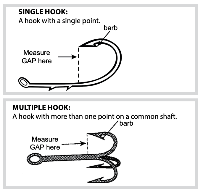 Hook Types