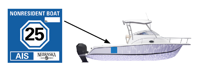 Illustration showing the placement of a Nebraska Nonresident Boat AIS decal labeled "25" on the rear left side of a motorboat.