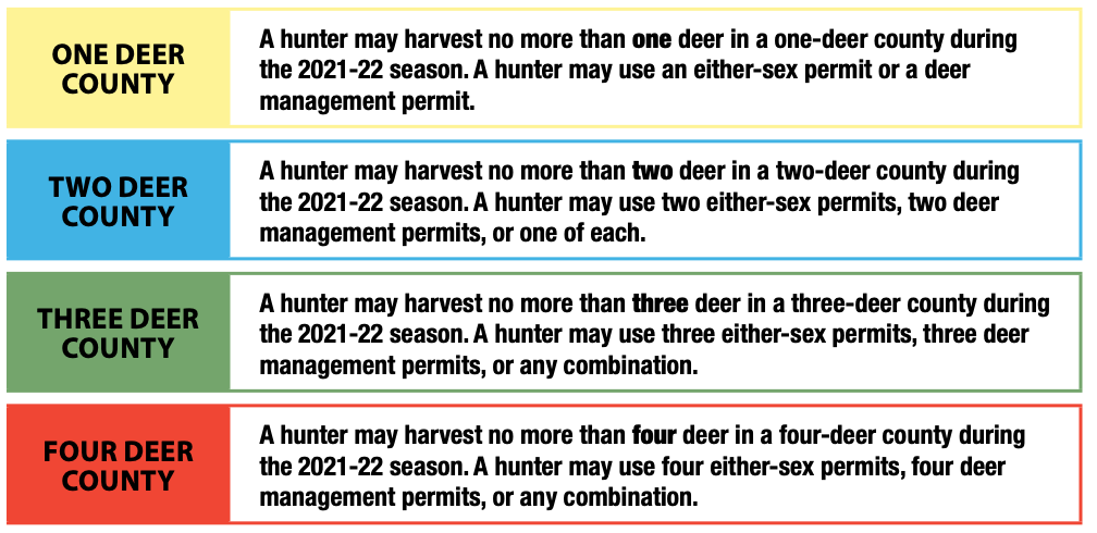 Deer Hunting Zones